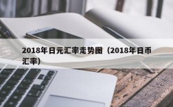 2018年日元汇率走势图（2018年日币汇率）