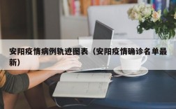 安阳疫情病例轨迹图表（安阳疫情确诊名单最新）