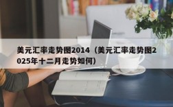 美元汇率走势图2014（美元汇率走势图2025年十二月走势如何）