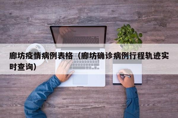廊坊疫情病例表格(廊坊确诊病例行程轨迹实时查询)-图1 廊坊疫情病例表格(廊坊确诊病例行程轨迹实时查询)-图1
