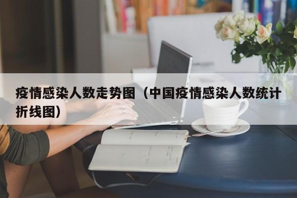 疫情感染人数走势图（中国疫情感染人数统计折线图）-图1